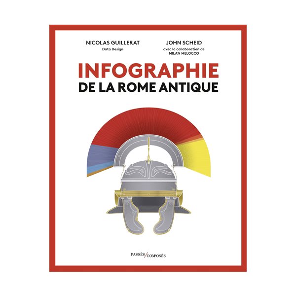 Infographie de la Rome antique