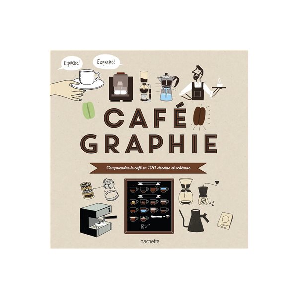 Cafégraphie