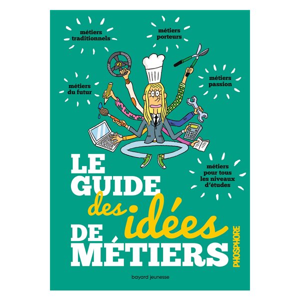 Le guide des idées de métiers