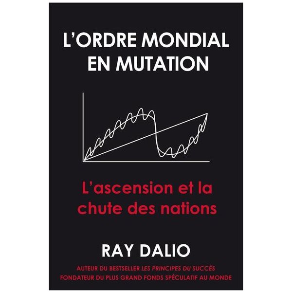 L'ordre mondial en mutation : l'ascension et la chute des nations, Livres d'investissement